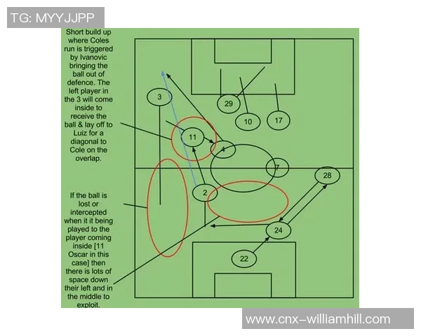足球换人名额的规则变革与战术影响分析