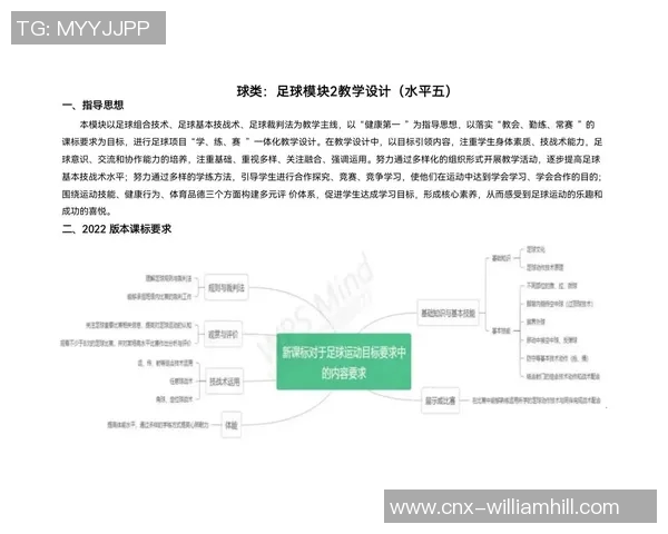 提升足球球感的教学策略与实践探索教案设计